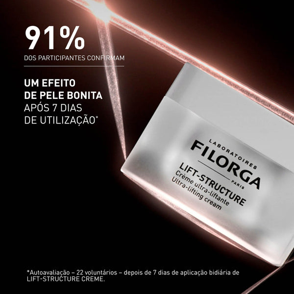 Resultados de estudos clínicos e eficácia de Lift Structure