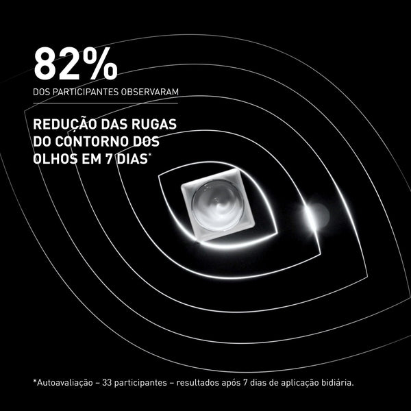 Resultados de estudos clínicos e eficácia de Time Filler Eyes 5Xp