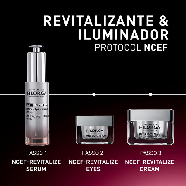 NCEF-REVITALIZE SERUM