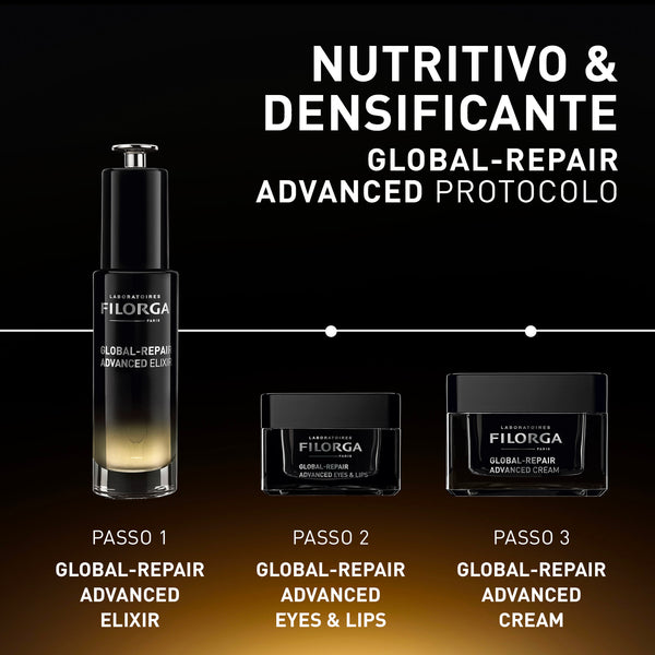 GLOBAL-REPAIR ADVANCED EYES & LIPS