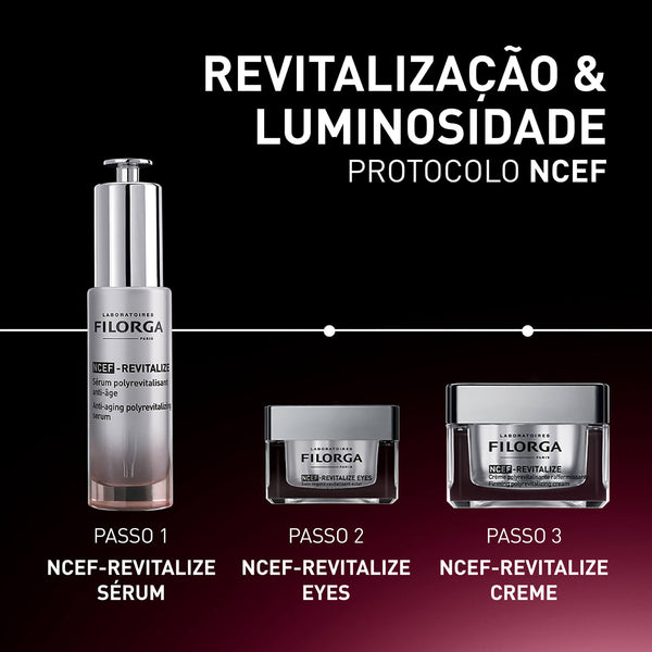 A coleção Ncef Revitalize Eyes
