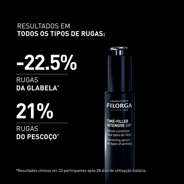 Resultados de estudos clínicos e eficácia de Time Filler Intensive 5Xp