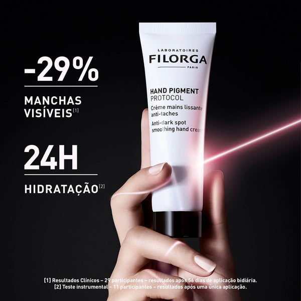 Principais benefícios e características de Hand Pigment Protocol