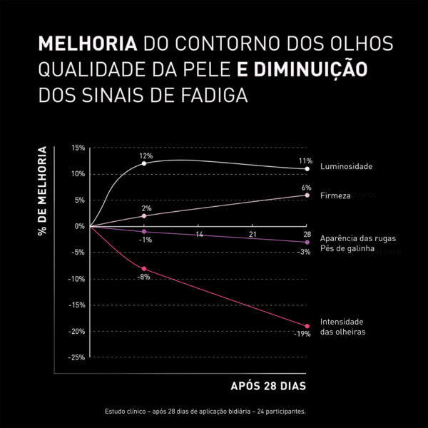 FLG_E-COMMERCE_NCEF-REVITALIZE EYES_05